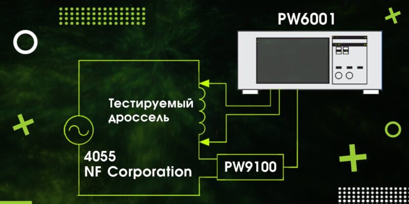 Сергій Іголкін. Вимірювання втрат у дроселі-реакторі ШІМ-перетворювачів.