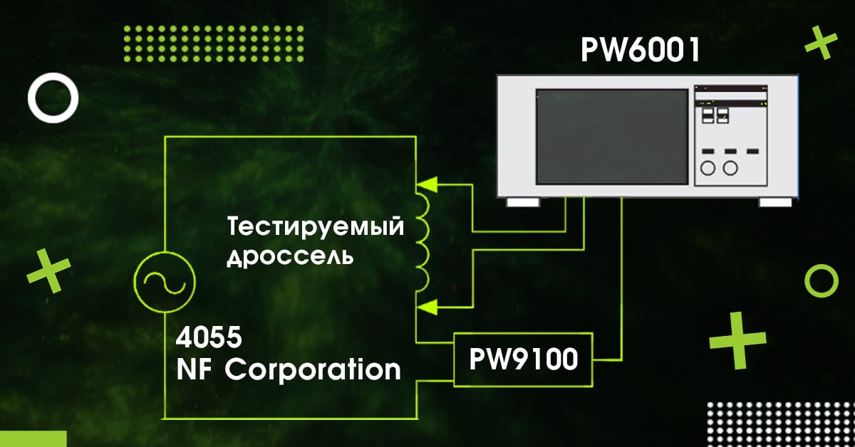 Сергій Іголкін. Вимірювання втрат у дроселі-реакторі ШІМ-перетворювачів.