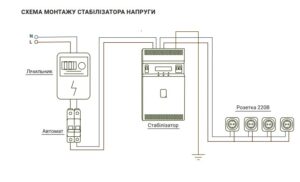 Як правильно підключати Quant, щоб не "підсмажити" хату - QUANT.UA Official